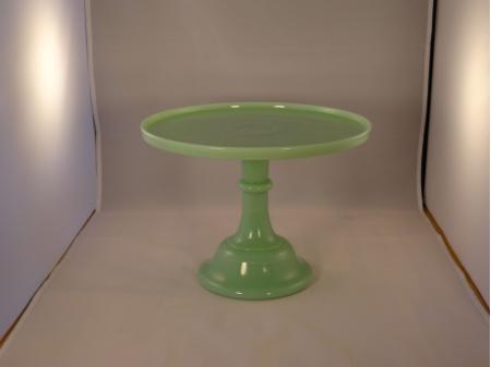 Rapid clipping example